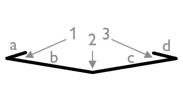 Flashings Roof Flashing Standard Drawing Standard Valley