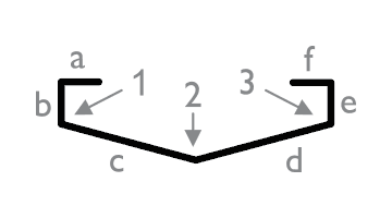 Flashings Roof Flashing Standard Drawing Deep Valley With Square Ribs