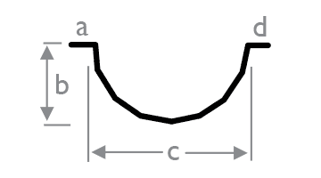 Flashings Roof Flashing Standard Drawing Segmented Trough Gutter With Double Outfolds