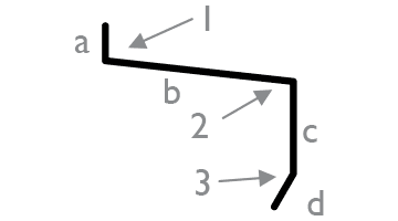 Flashings Roof Flashing Standard Drawing Sloping Sill Flashing