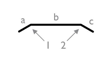 Flashings Roof Flashing Standard Drawing Cover Flashing